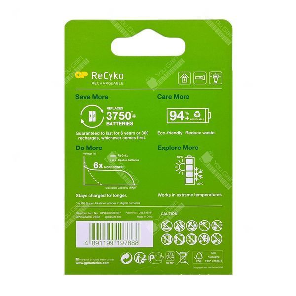 Акумулятори GP ReCyko 2450 мАг NiMH AA (HR6) (пакування 2 штуки)