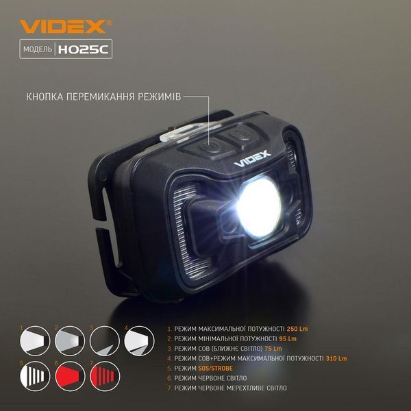 Налобный светодиодный фонарик VIDEX VLF-H025C 310Lm 5000K (📌 02242s |) фото