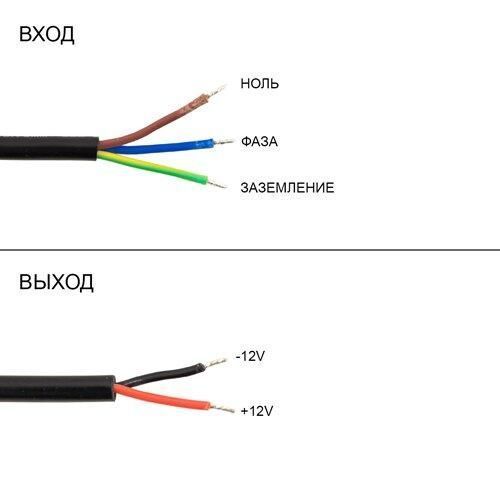 Блок живлення BIOM Professional DC12 100W WBP-100 8,3А герметичний (📌 00-00010145-BIOM[2078]) фото