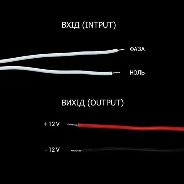 Блок живлення BIOM (OEM) DC12 60W 5А LTR-60 stick ультратонкий (📌 01941s|Б1Я90 11680 /MX) фото
